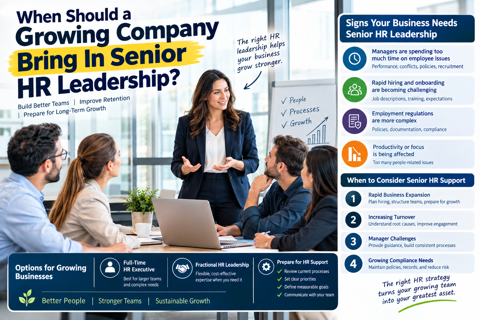 Senior HR Leadership